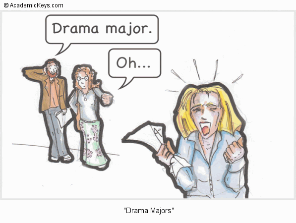 Cartoon #73, Drama Majors
