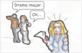 Cartoon #73, Drama Majors